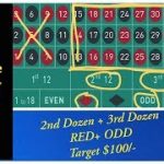 Roulette Strategy to win with corner bets and red numbers