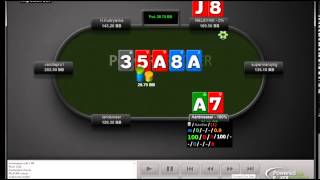 Poker Strategy – Defending Blinds Postflop – Part 1