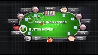 How To Play Poker | Texas Holdem The Basics Part 2 | PokerStars