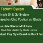 Sit and Go Poker Tournament Tutorial, 1 of 2