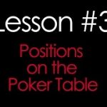 Positions on the Poker Table