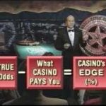 LEARN HOW TO GET “BEST CASINO ODDS” VIDEO | Craps | Roulette | Blackjack | Baccarat | Slots |