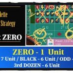 Roulette Strategy to Win which cover zero also..