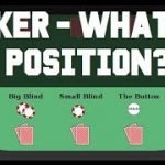 Poker Position Explained – What is Position in Poker? – Poker Position Names Strategy Tips
