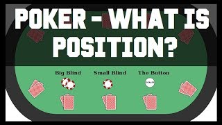 Poker Position Explained – What is Position in Poker? – Poker Position Names Strategy Tips