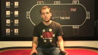 Fold, Raise, or Call in Position | School of Cards | Poker Advice