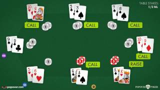 Poker for beginners. Poker rules