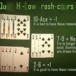 Card Counting Practice for Blackjack / 21 & Speed Test