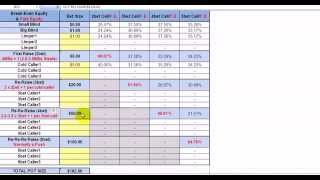 Poker Betting Tips: Bet-Sizing Strategy, Bet Types, Preflop Moves and Equity Calculations–Part 2