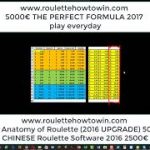 EVERYTHING about Roulette Calculations and Programs BUZAN ADRIAN