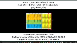 EVERYTHING about Roulette Calculations and Programs BUZAN ADRIAN