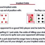 Implied Odds in Poker – No Limit Texas Hold’em Tips