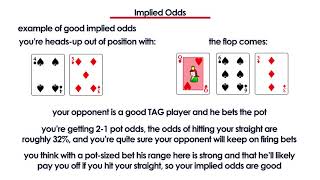 Implied Odds in Poker – No Limit Texas Hold’em Tips