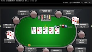 Dicas para ser um ganhador em torneios de poker – MTT