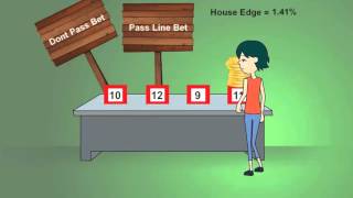 Learn How to Play Craps – Free Tips by Megacasinobonuses com.au