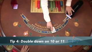 How to Play – Blackjack