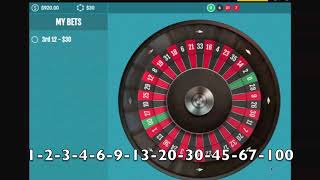 How to Make Money at Roulette Strategy