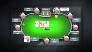 Learn Poker – When to Bluff in Poker