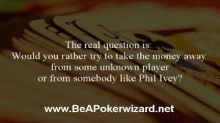 Dan Harrington poker tip – When to play loose!