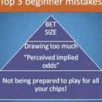 No Limit Holdem Training — TestYourPoker.Com Poker Lesson 1