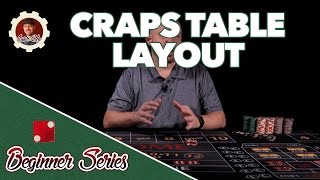 The Craps Table Layout – How to Play Craps Pt. 2
