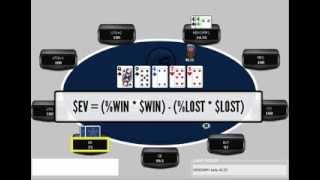 Small Pocket Pair Poker Strategy (22-66) | SplitSuit