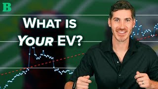 Blackjack 101: Thinking in Terms of EV