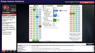 Poker Hand Range Analysis – Part 2 – Learn Poker