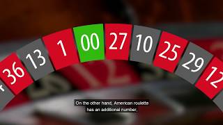 CasinoEuro – Learn The Roulette Basics