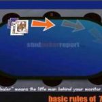 Learn 7 Card Stud Poker