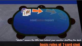Learn 7 Card Stud Poker