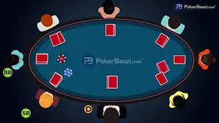 How to Play Poker  (Hindi)