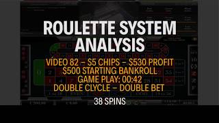 STRATEGY APPLICATION – Initial bankroll $500 – Win $530 – Live play Roulette – Vídeo 82