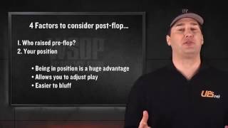 Poker Strategy – The Strategy Behind Post-Flop Betting – Lesson 01 – Intro to Post-Flop Betting