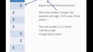 BeatTheCasino.com Short Hand Baccarat Shoe Transcription