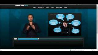 Daniel Negreanu Poker Tips 22 of 25 – When in Doubt Trust Your First Instinct