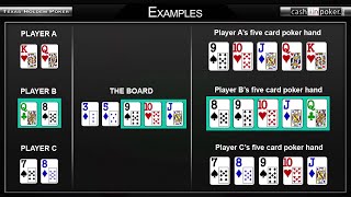 Poker Hand Rankings – Learn About Poker Hands Odds, Order and Probability