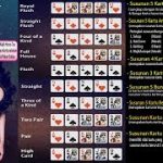 Tips dan Trik Main Poker Online Indonesia Terpercaya Dengan Uang Asli Rupiah l Galaxy Gaming