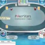 Texas Holdem– 6 Man Sit and Go Strategy Part I