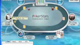 Texas Holdem– 6 Man Sit and Go Strategy Part I