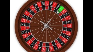 Best Roulette Strategy – Part 2