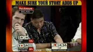 Full Tilt Poker – Learn From The Pros Episode 02 Part 1/3