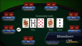 Learn How to play Poker Texas Holdem | Free Poker Training Videos