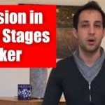 Tournament Poker Strategy: Decision Making in Early Stages of Turbo Poker Tournaments