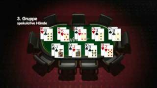 Poker Starthände richtig einschätzen – win2day Tutorial