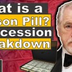 Bear Hug Takeover Defense Strategy | Succession Season 2 | Poison Pill Finance