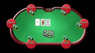 Learn Texas Holdem