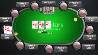 Poker Strategy | PLAYS OF THE WEEK EP4 Feb 2013 | Pokernerve