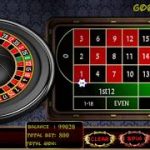 Useful tips for beginners in roulette