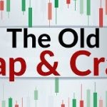 Today’s Gap and Crap – What does it mean?